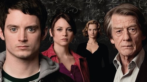 The Oxford Murders (2008) สืบจากคณิตศาสตร์